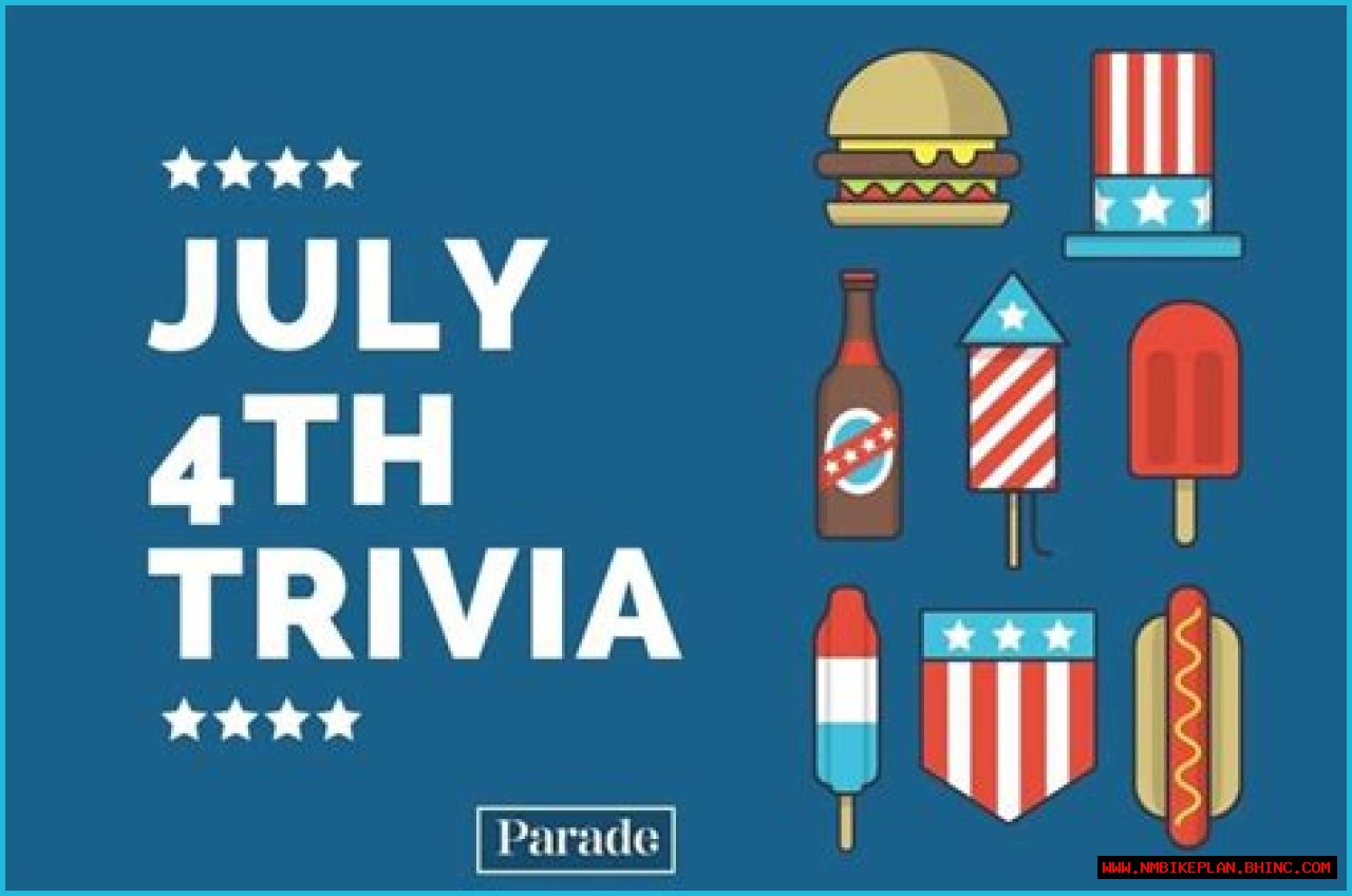 4th of July Trivia Questions and Answers: Test Your Knowledge