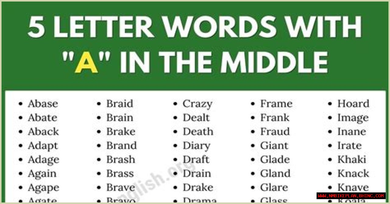 5 Letter Words with HIR in the Middle